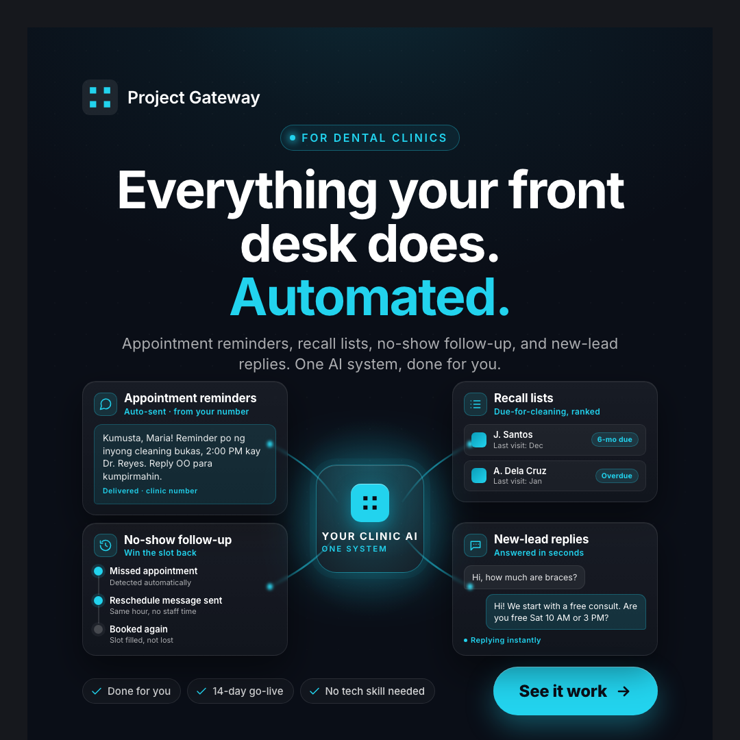 Project Gateway dental clinic ad — All-in-One