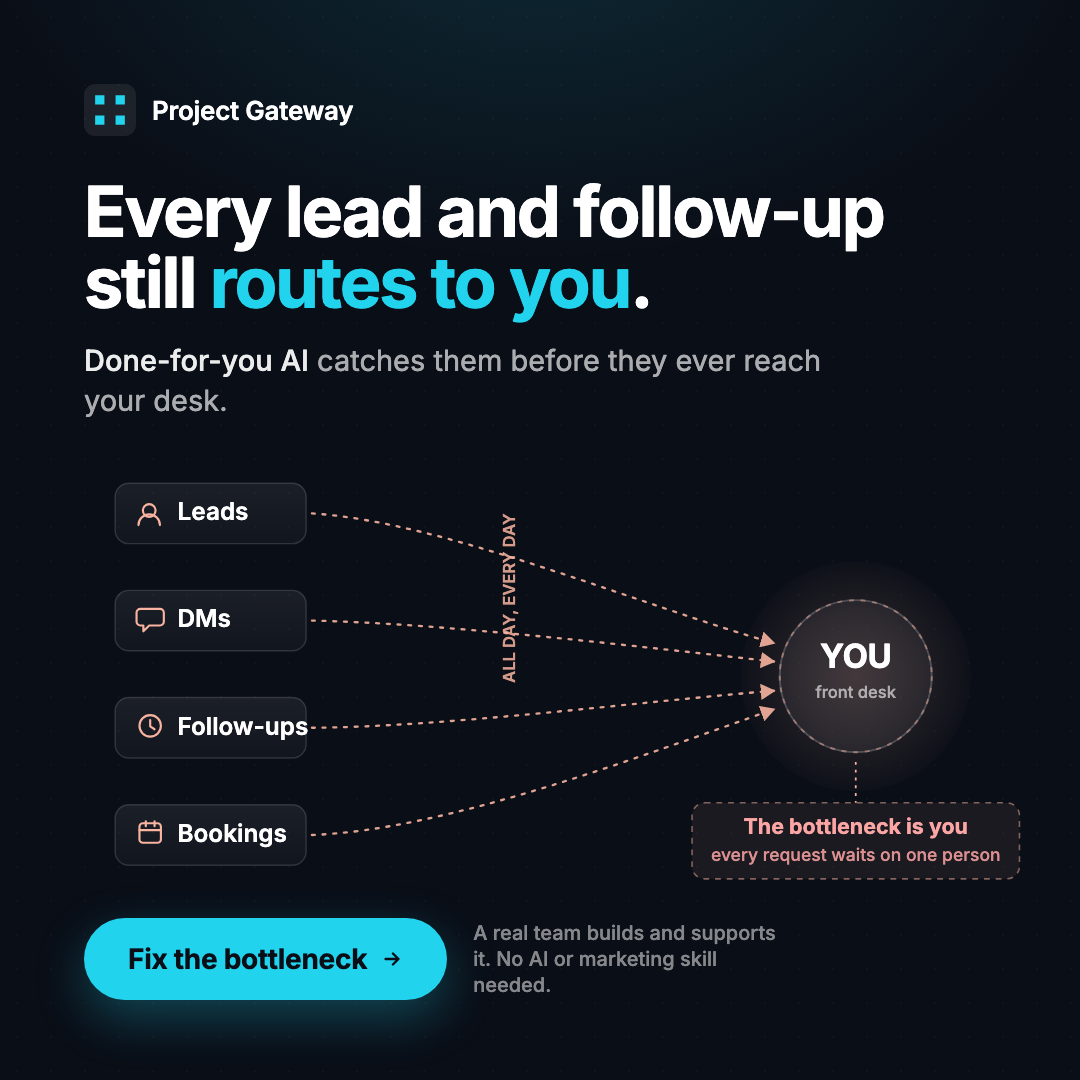 Project Gateway general business ad — Diagram