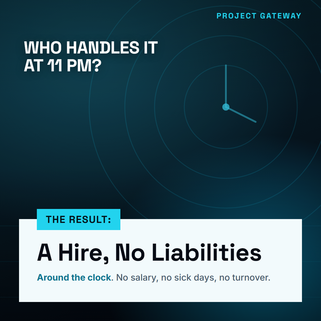 Project Gateway ad, A Hire No Liabilities, Always-On